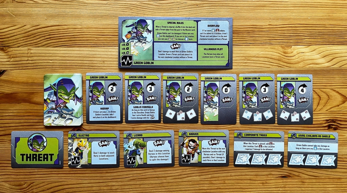 Green Goblin Game Components