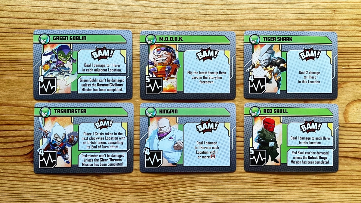 Villain Bob Threat Cards