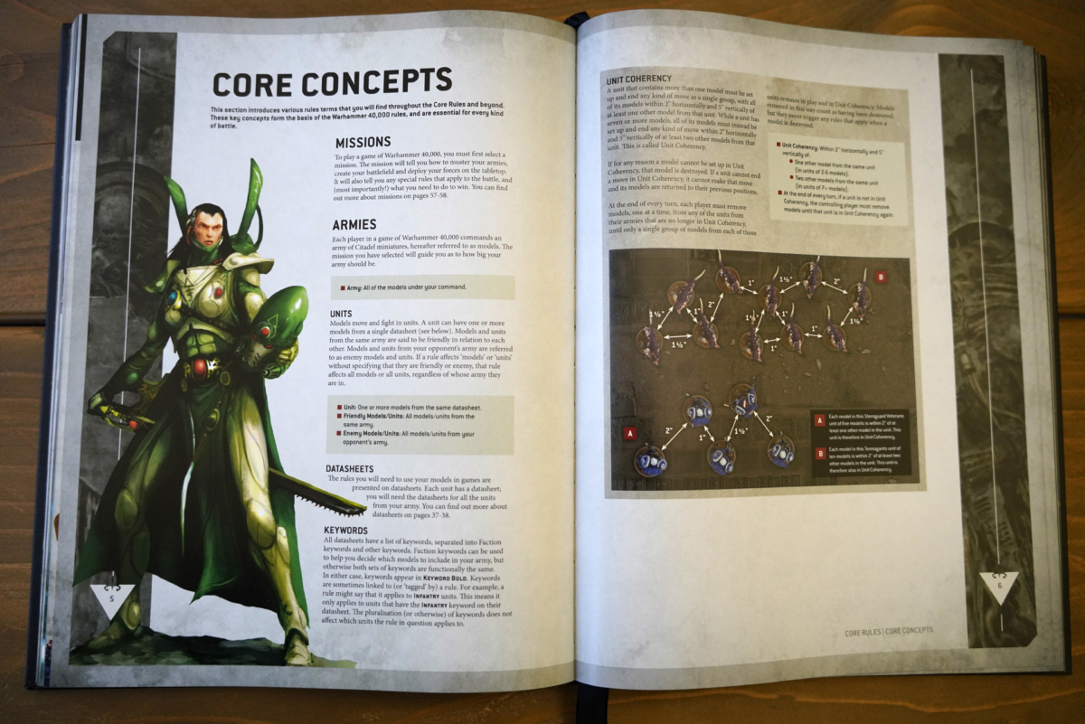 Rulebook Core Concepts